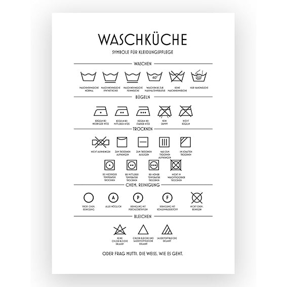 TypeStoff Kunstdruck, Poster mit Spruch - Waschküche  - KD-01059-M