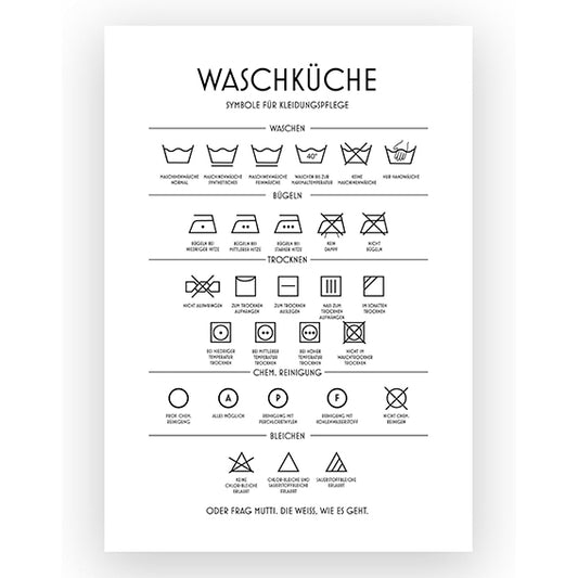 TypeStoff Kunstdruck, Poster mit Spruch - Waschküche  - KD-01059-M